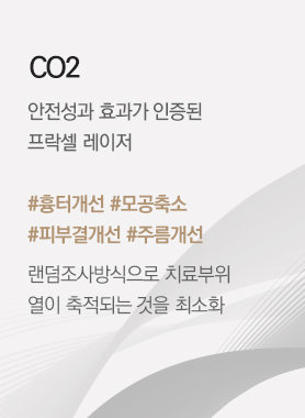 CO2