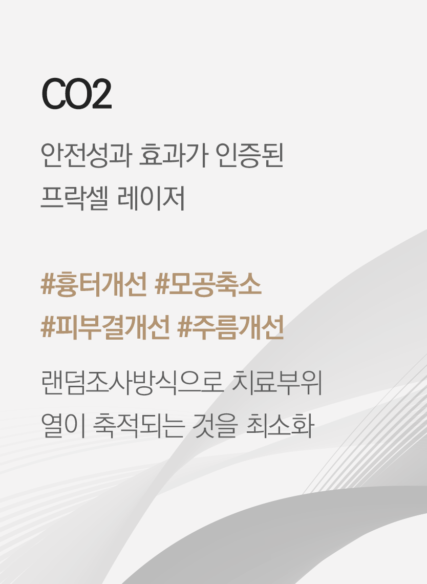 CO2